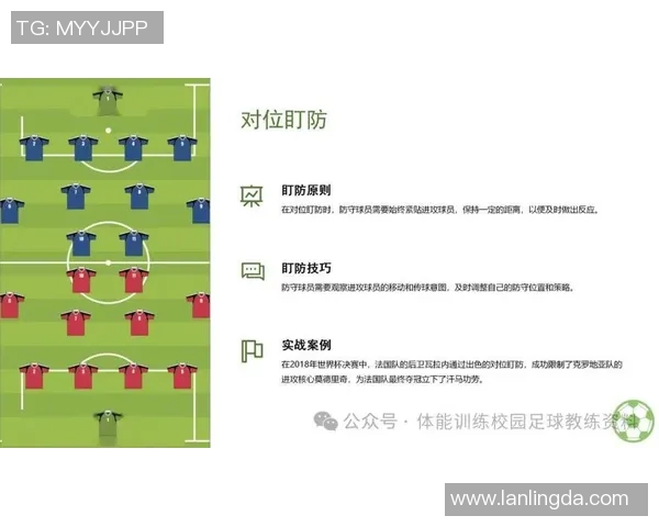 重庆足球队盯防战术解析与球队未来发展展望